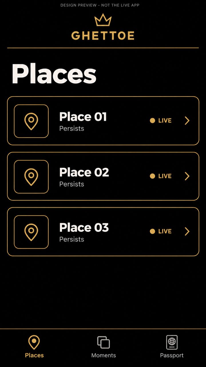 Places