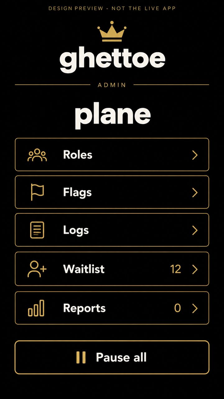 Admin control plane